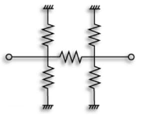 Vishay / Barry Industries ATC 3-Sided Wraparound Chip Attenuators